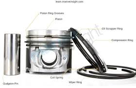 Piston Rings